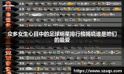 众多女生心目中的足球明星排行榜揭晓谁是她们的最爱